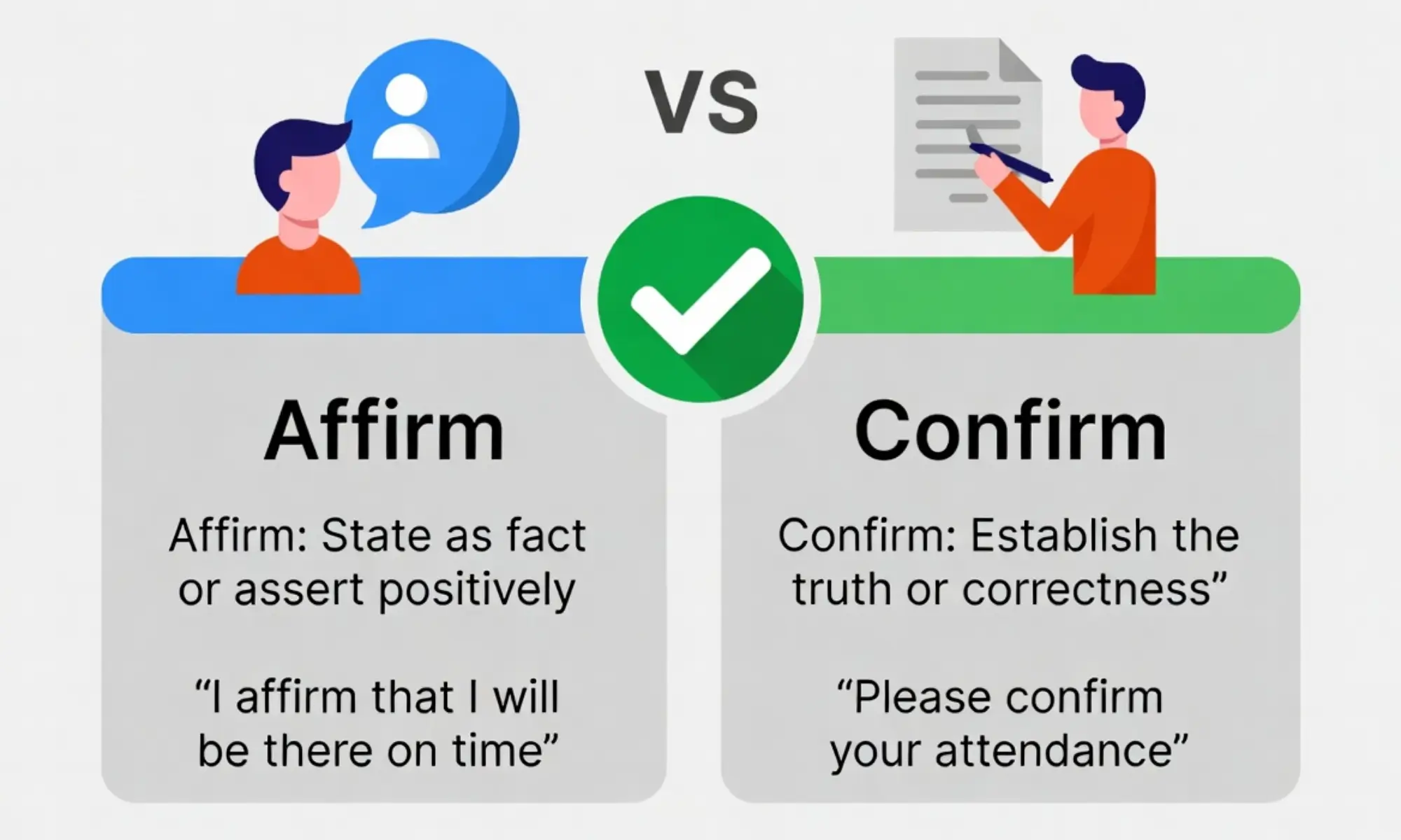 difference between affirm and confirm